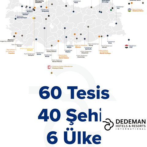 Dedeman'da %10 Nakit İade!