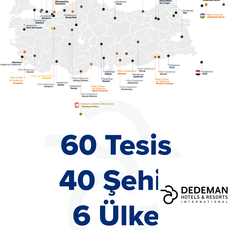 Dedeman'da %10 Nakit İade!